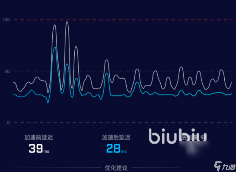 手游閃退怎么解決 好用的手機(jī)游戲加速器下載鏈接分享