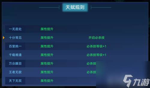 奧拉星手游天賦有什么用？奧拉星手游攻略推薦