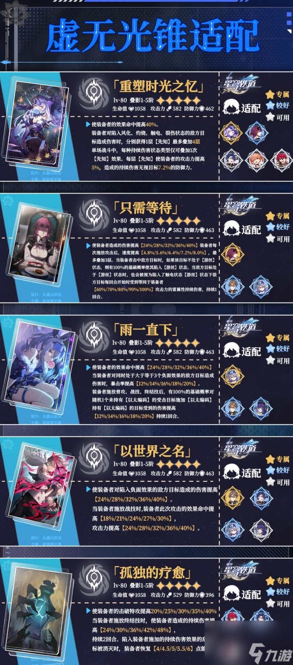 崩坏星穹铁道五星虚无光锥适配哪些角色,崩坏星穹铁道五星虚无光锥适配角色一览