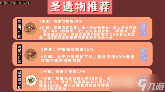 焚香加点_焚香加点_焚香技能加点推荐大神