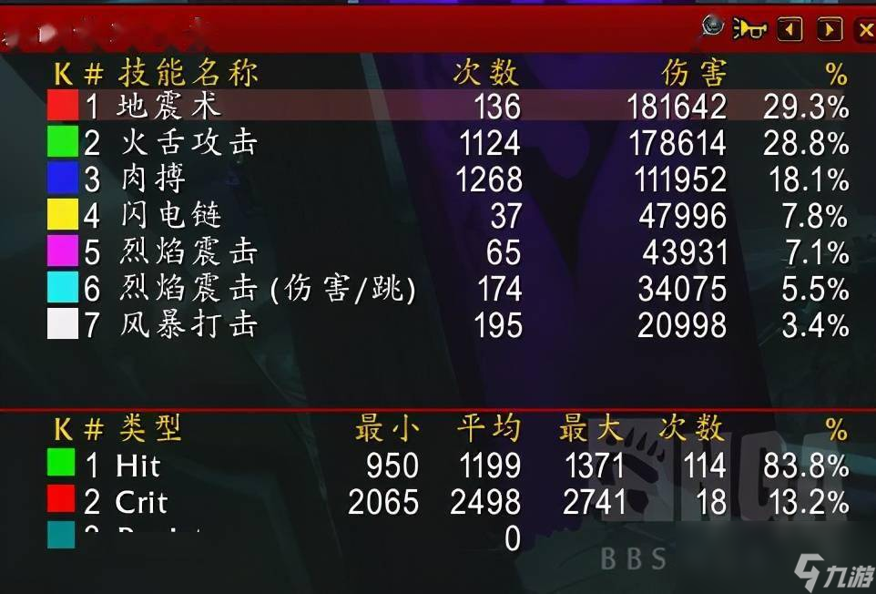 《魔兽世界TBC怀旧服》火舌萨介绍