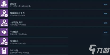 出租生涯模拟城市驾驶成就列表一览