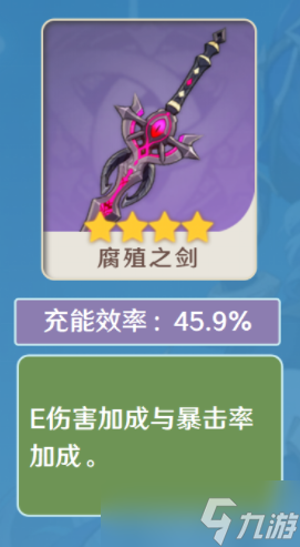 2024萊依拉武器推薦，萊依拉圣遺物推薦