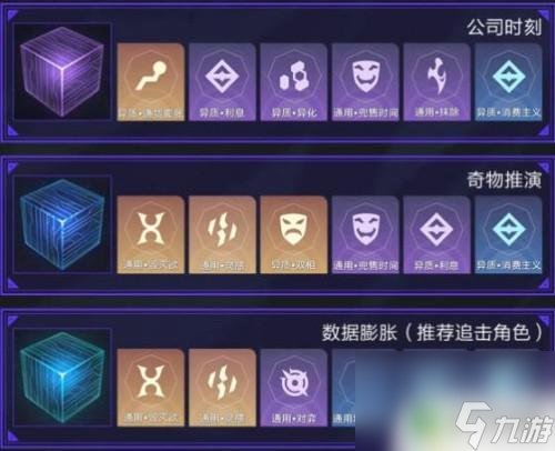 星穹铁道黄金与机械骰子搭配攻略 崩坏星穹铁道黄金与机械攻略