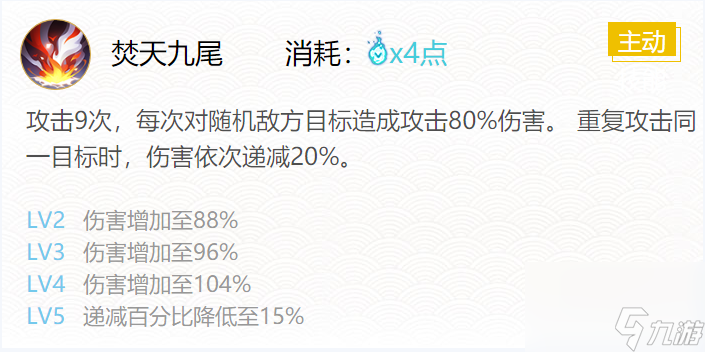 阴阳师2024烬天玉藻前御魂搭配一览