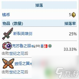 泰拉瑞亞斷劍1.4經(jīng)典 泰拉瑞亞1.4英雄斷劍掉率是多少