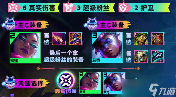云顶之弈s10六真伤赛娜阵容攻略