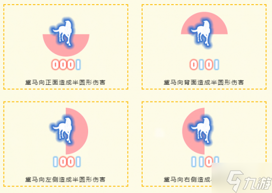 从零入门到一键飞升！天涯明月刀手游心剑战境S9第三位首领橙须黛马通关攻略！