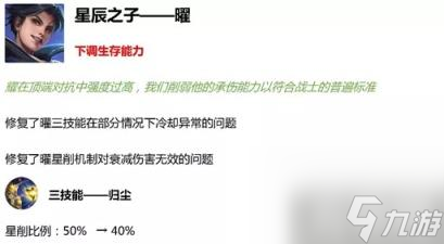 《王者荣耀》抢先服更新英雄调整内容推荐