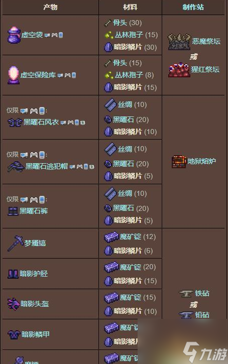 泰拉瑞亚暗影鳞片怎么获取 获取攻略