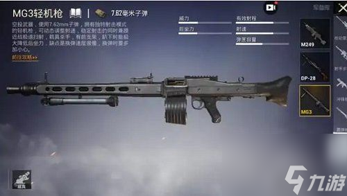 和平精英机枪威力对比 和平精英哪个机枪威力最大