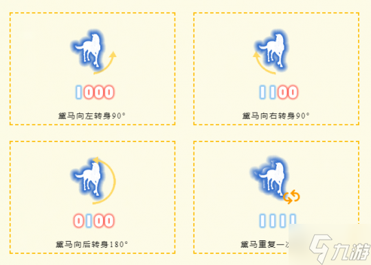 从零入门到一键飞升！天涯明月刀手游心剑战境S9第三位首领橙须黛马通关攻略！