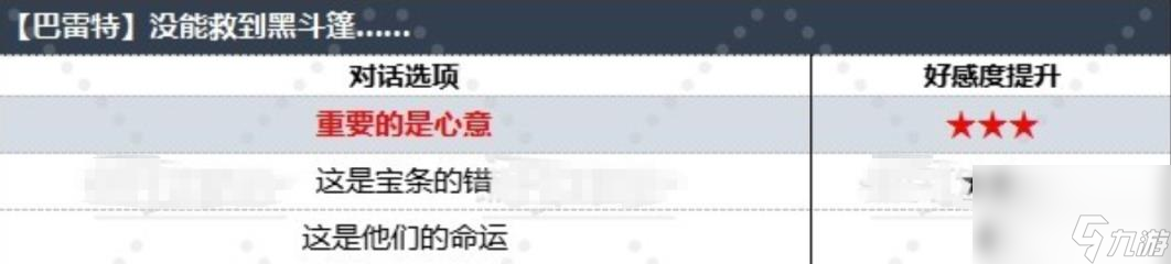 ff7重生巴雷特好感度对话选项推荐 和巴雷特的对话选哪个好