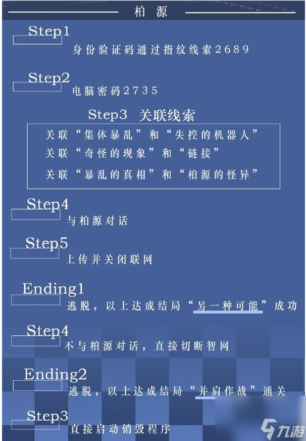 世界之外迷失空间攻略 迷失空间顾时夜/柏源/易遇/夏萧因结局攻略大全