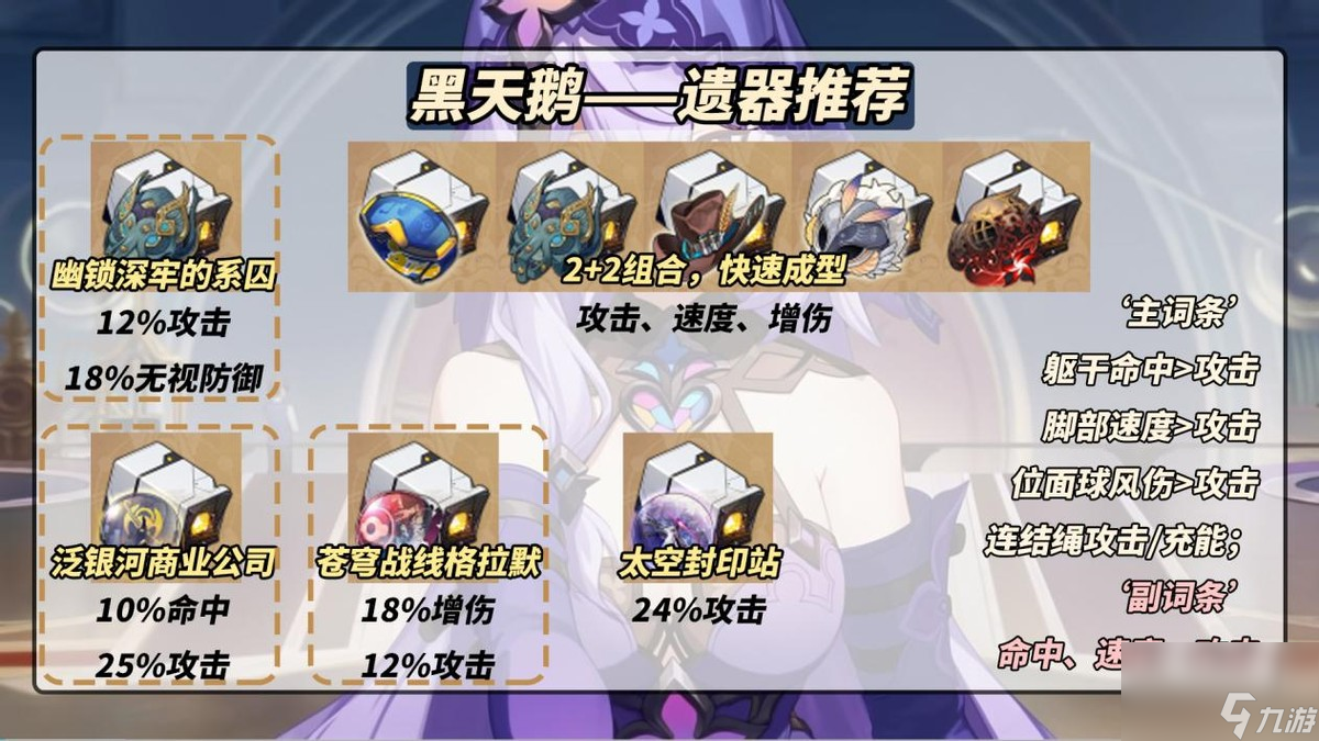崩坏星穹铁道黑天鹅角色攻略