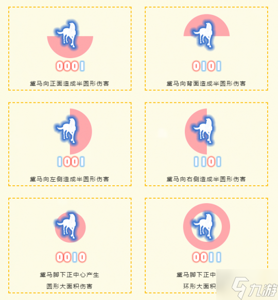 从零入门到一键飞升！天涯明月刀手游心剑战境S9第三位首领橙须黛马通关攻略！