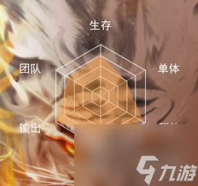 新斗罗大陆战神戴沐白怎么样-战神戴沐白人物介绍