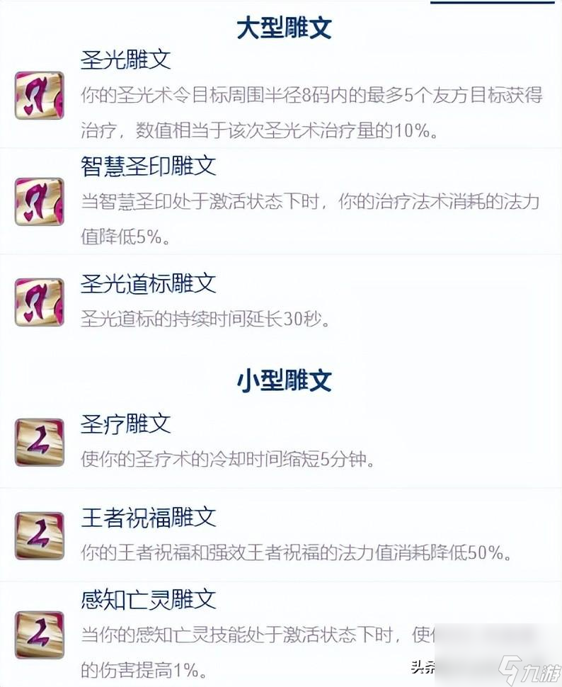 魔兽世界wlk巫妖王之怒：奶骑完美70-80级天赋加点及雕文