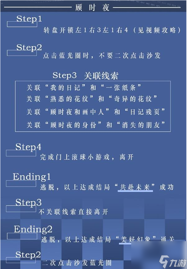 世界之外迷失空间攻略 迷失空间顾时夜/柏源/易遇/夏萧因结局攻略大全