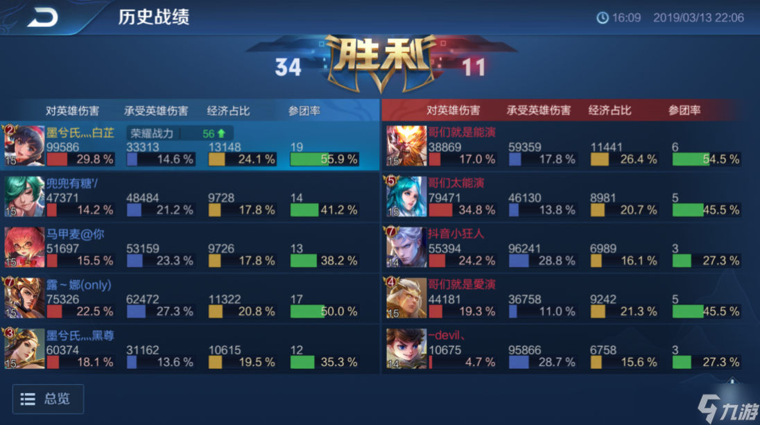 王者荣耀金牌银牌怎么算的
