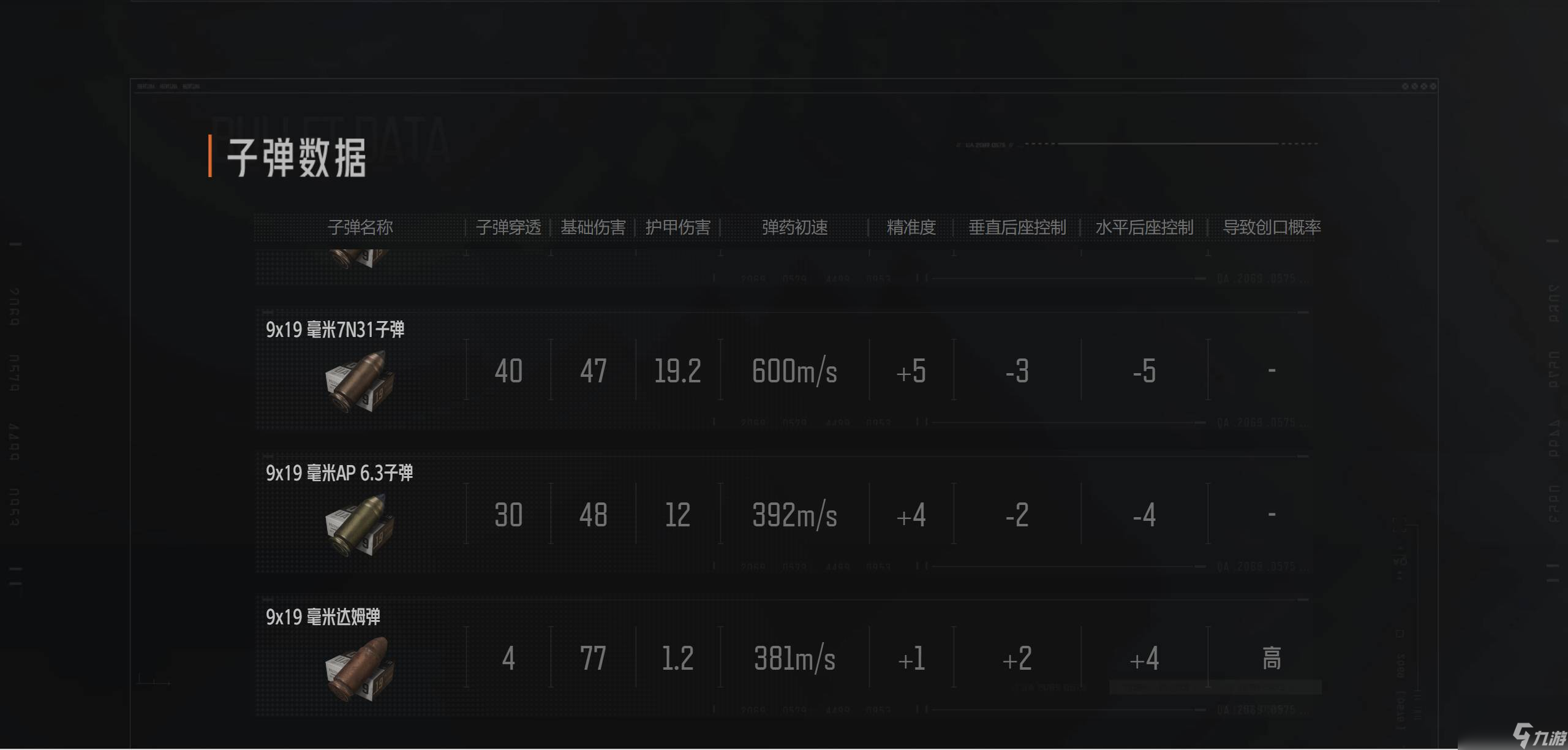 暗区突围G18C手枪怎么样（暗区突围G18C手枪武器介绍）