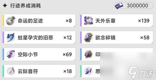 崩坏星穹铁道花火养成材料大全花火培养材料一览