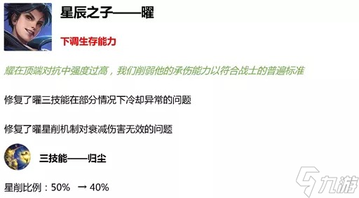 《王者荣耀》抢先服更新英雄调整内容分享