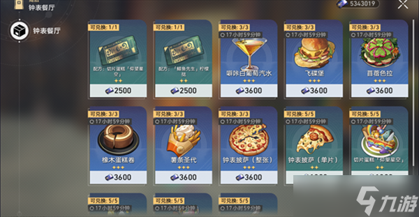 崩坏星穹铁道匹诺康尼美食庆典第五天怎么过