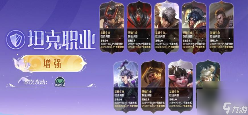 《王者荣耀》英雄调整韩信关羽增强详情