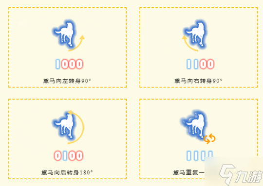 从零入门到一键飞升！天涯明月刀手游心剑战境S9第三位首领橙须黛马通关攻略！