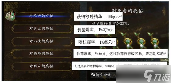 《仁王2》新手怎么玩 新手攻略教程