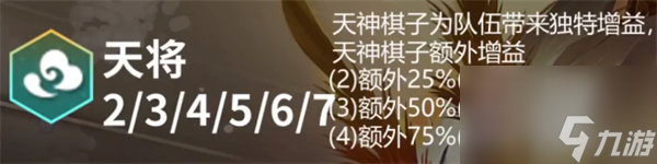 《<a id='link_pop' class='keyword-tag' href='https://www.9game.cn/yundingzhiyi/'>云顶之弈手游</a>》S11天将羁绊效果一览