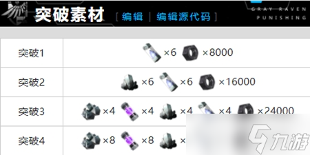 战双帕弥什白夜噪点属性介绍