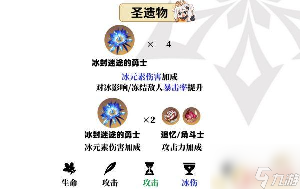 冰套2 角斗士/追忆2等神里绫华圣遗物套装推荐:原神游戏中神里绫华