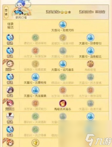 《梦幻西游手游》涅槃仙怎么打 九转天阶精英怪涅槃仙攻略