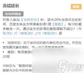 白荆回廊阳铃角色技能详细介绍 白荆阳铃好上手吗