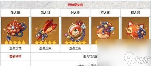 《原神》雷主圣遗物搭配指南（配置让你轻松刷爆怪物）