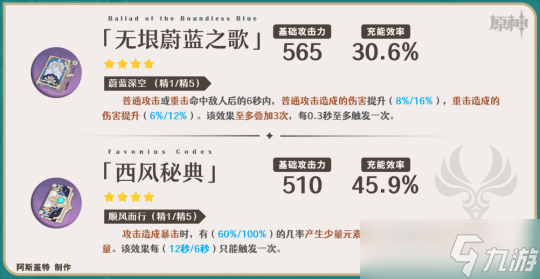 【V4.4攻略·角色攻略】闲云·武器选择！