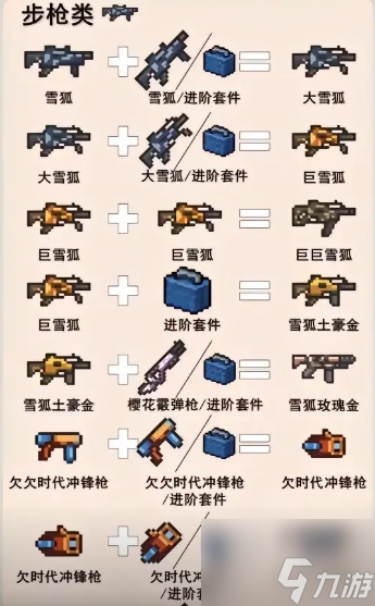 元氣騎士2024武器合成公式最新