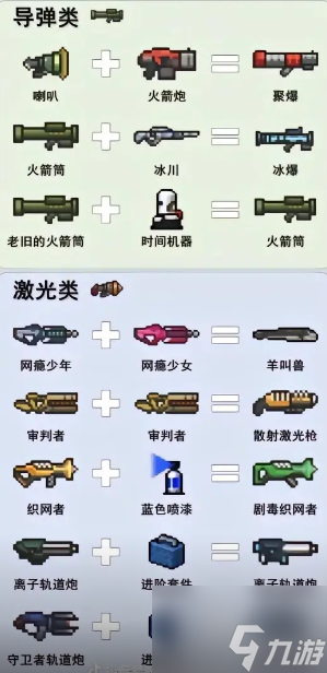 元氣騎士2024武器合成公式最新