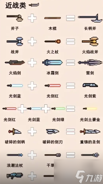 元氣騎士2024武器合成公式最新