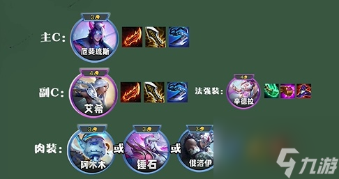 云顶之弈S11厄斐琉斯362亚飞吃分阵容推荐