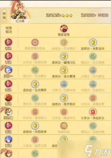 《梦幻西游手游》幸运猴仙怎么打 九转天阶精英怪幸运猴仙攻略