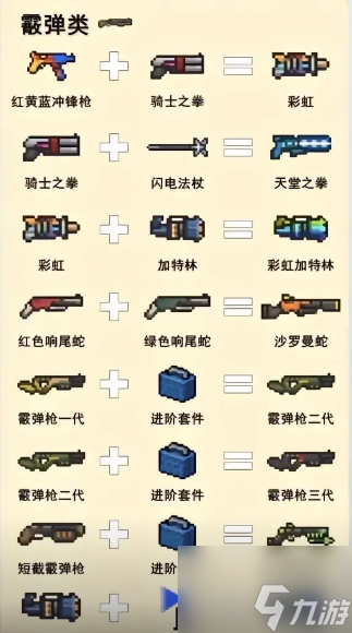 元气骑士2024武器合成公式最新