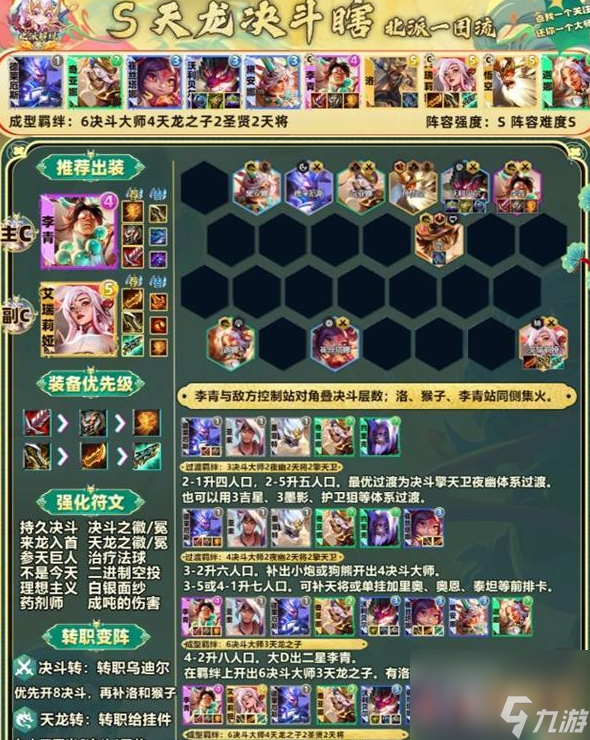 金铲铲之战s11天龙决斗瞎怎么玩 具体一览