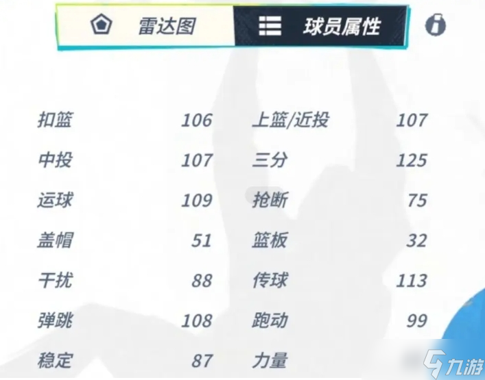全明星街球派对拉文角色介绍一览
