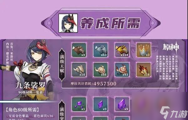 突破自我 成为真正的猎人 这些材料你必须知道 突破自我 