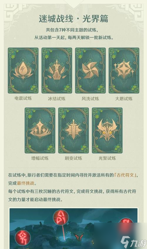 原神迷城戰線玩法詳解（探索未知迷城）