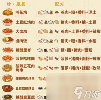 桃源深處有人家食來運(yùn)轉(zhuǎn)菜譜有哪些