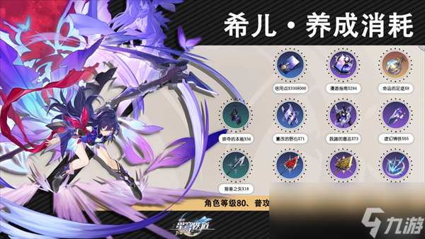崩坏星穹铁道巡猎角色满级需要哪些材料